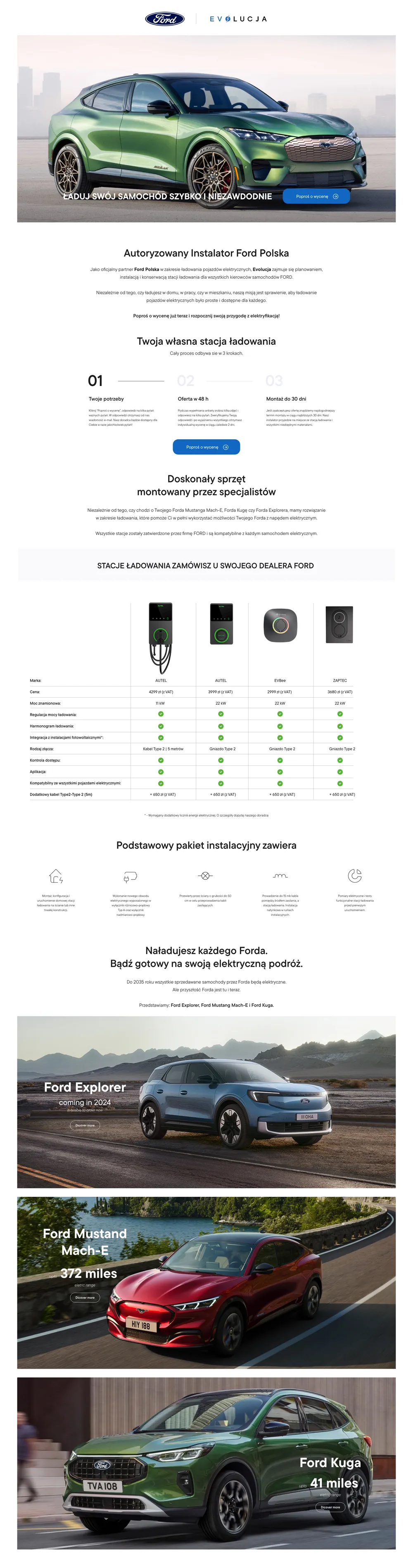 nowoczesne projekty stron internetowych