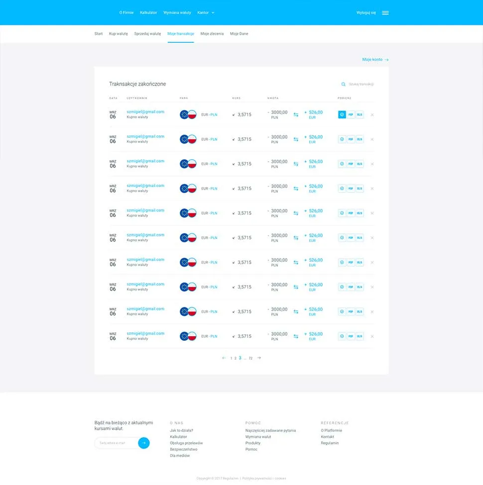 nowoczesne projekty stron internetowych